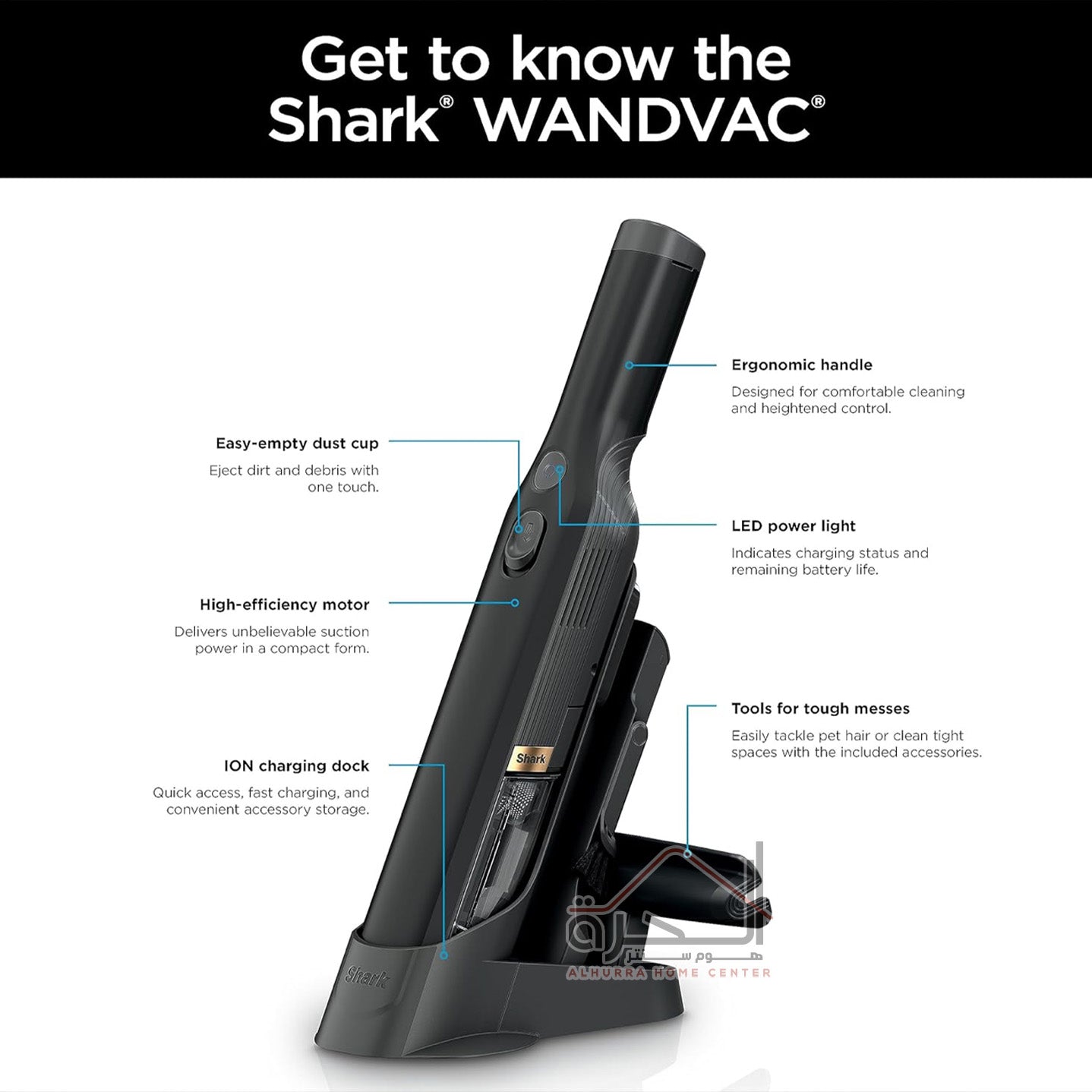 مكنسة يدوية SHARK WV250IS