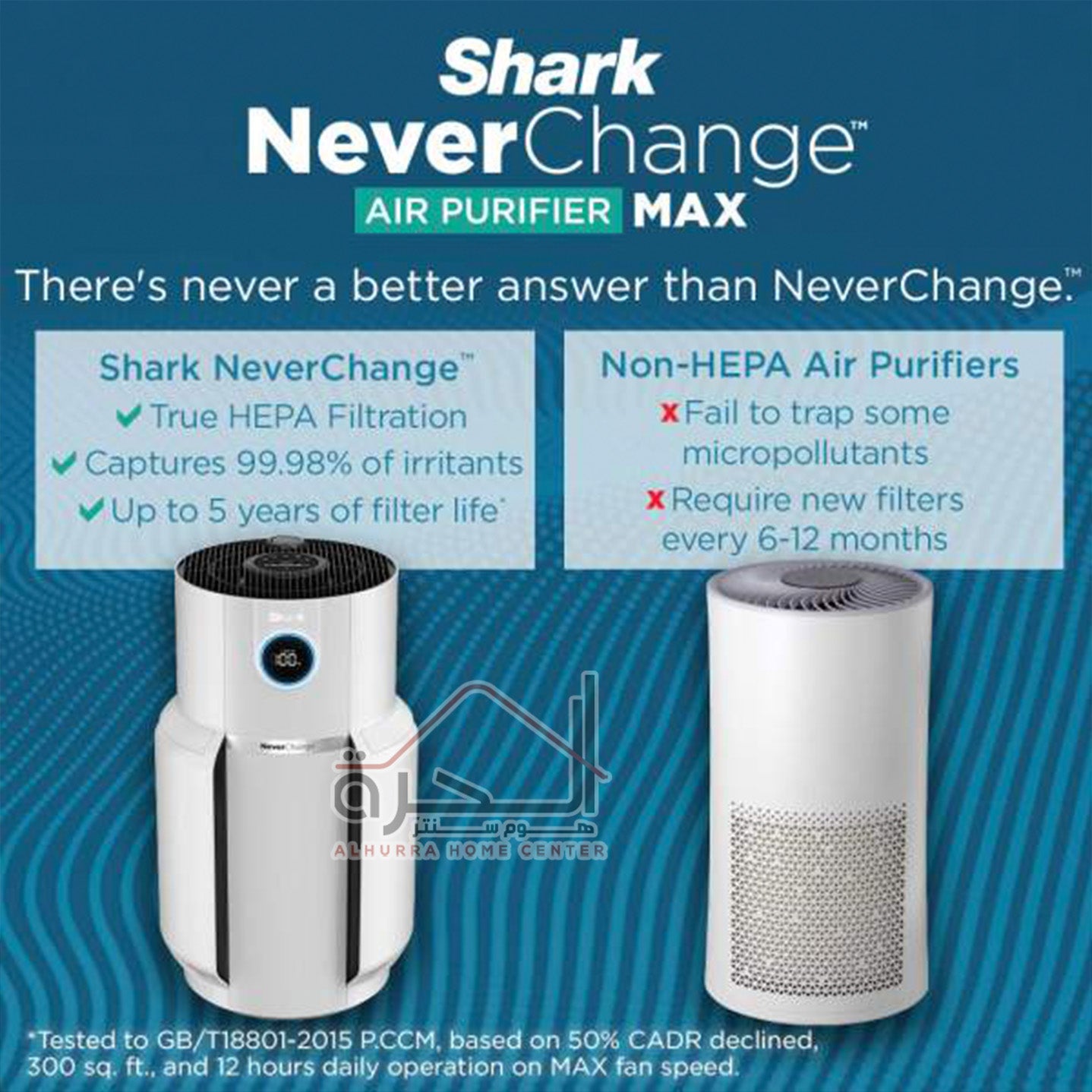 منقي هواء SHARK NEVER CHANGE MAX