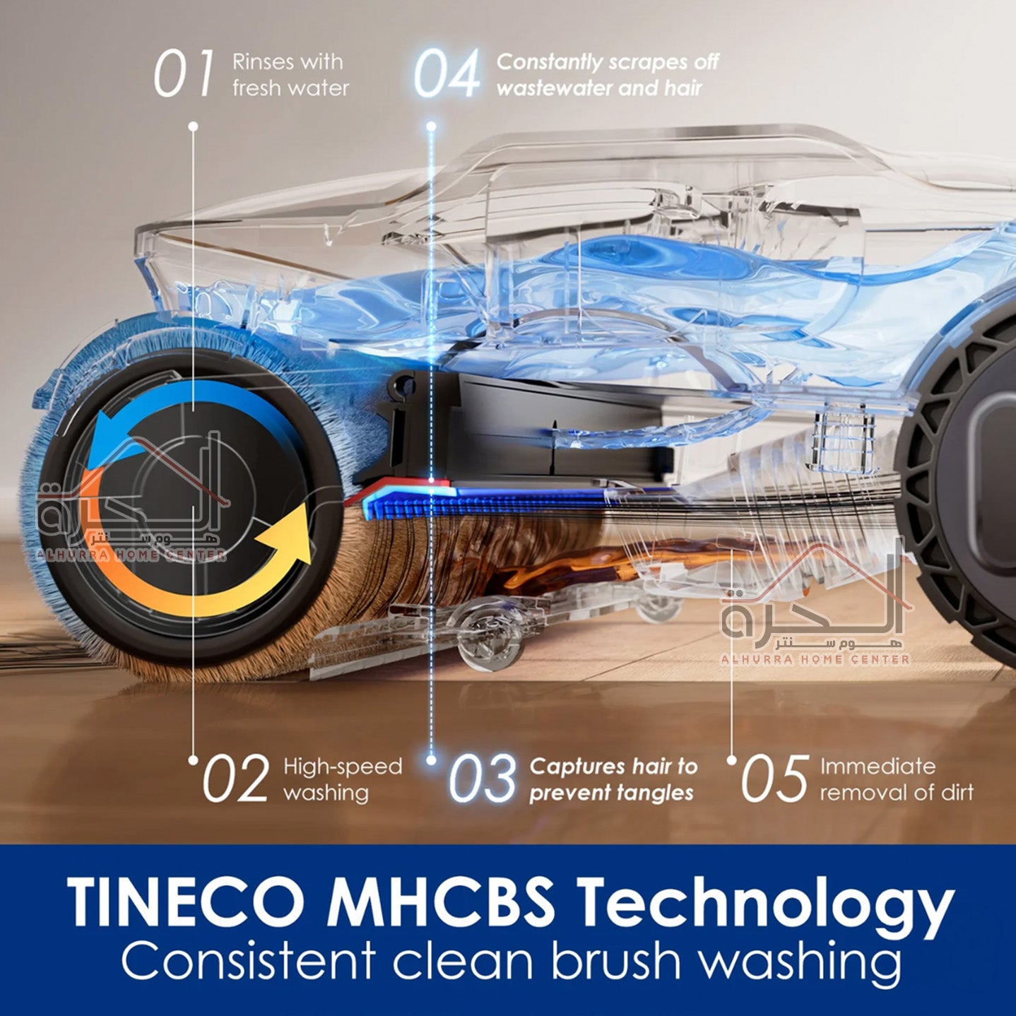 مكنسة Tineco Floor One S9 Artist Pro